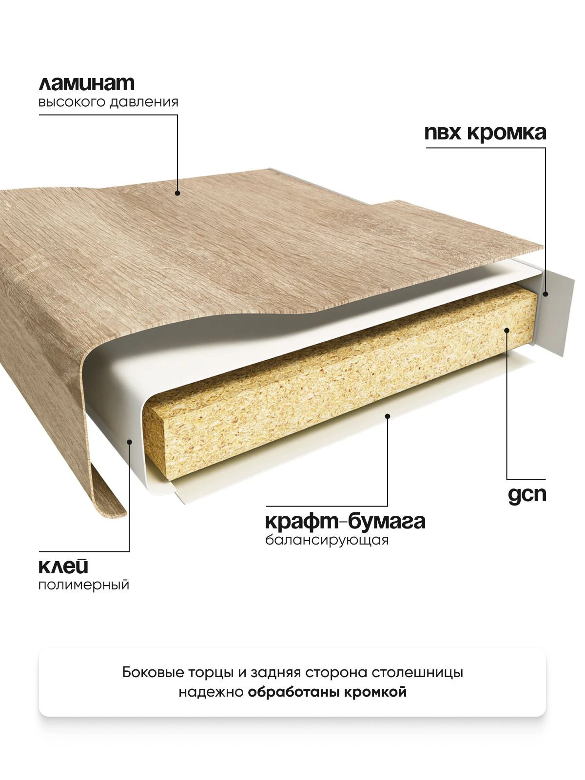 ARNIKA Кухонный гарнитур "Урбан шик" 1.8м, меланж/дуб сонома